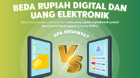 Rupiah Digital Segera Diluncurkan, Inilah Perbedaannya dengan Uang Elektronik