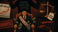 Gaji Tinggi Tak Jamin Bebas Korupsi (1)