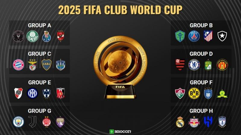 Daftar Tim Yang Lolos Ke Perempatfinal Piala Dunia Antarklub 2025