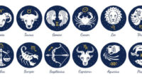 Ilustrasi Simbol 12 Zodiak Dalam Lingkaran Astrologi